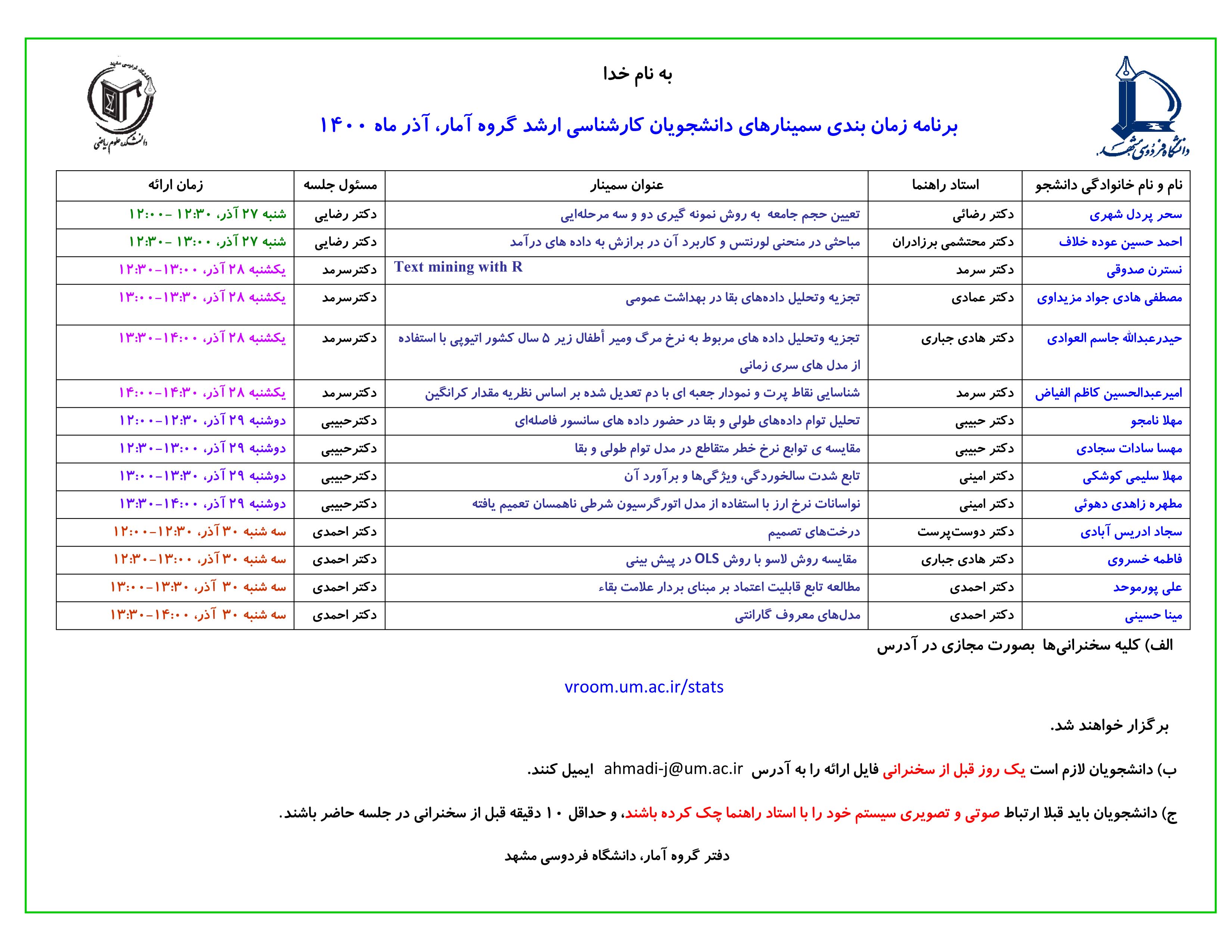 MS Students Seminar Azar 1400