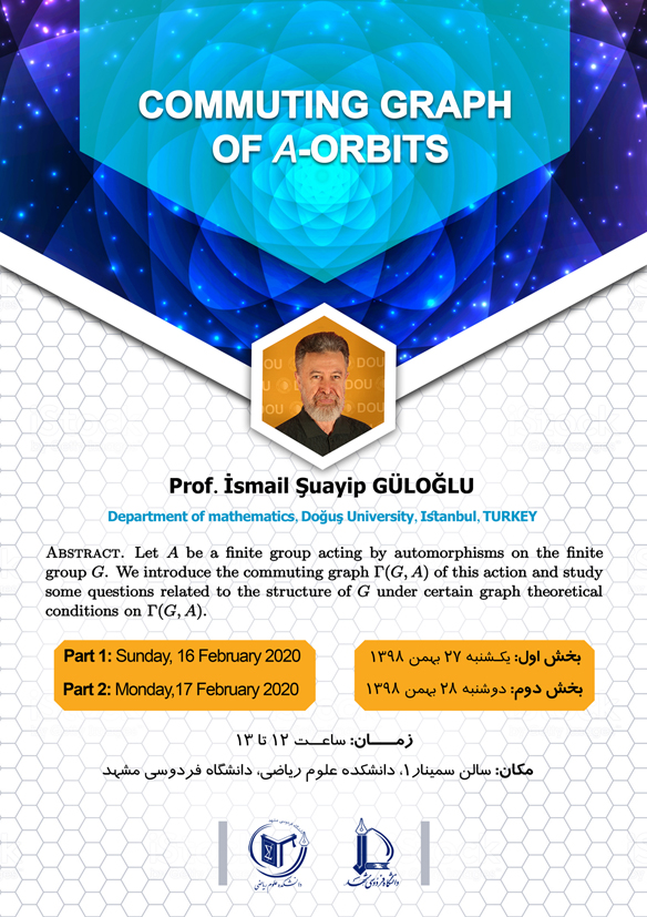 Poster-İsmail Şuayip Güloğlu