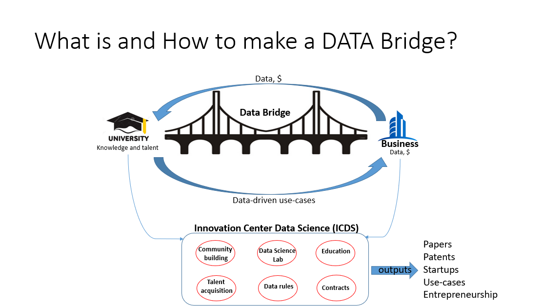 3markaznoavarimazloom