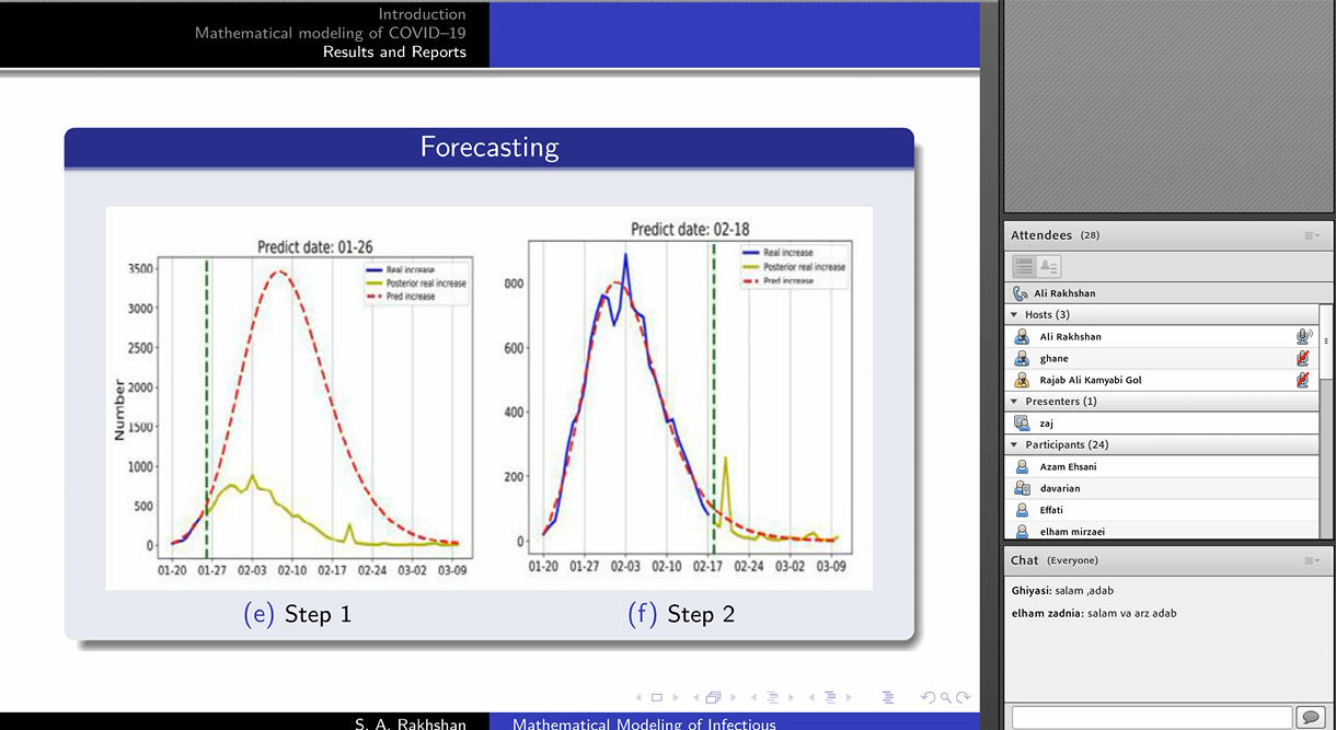 3modelsazibimari1400