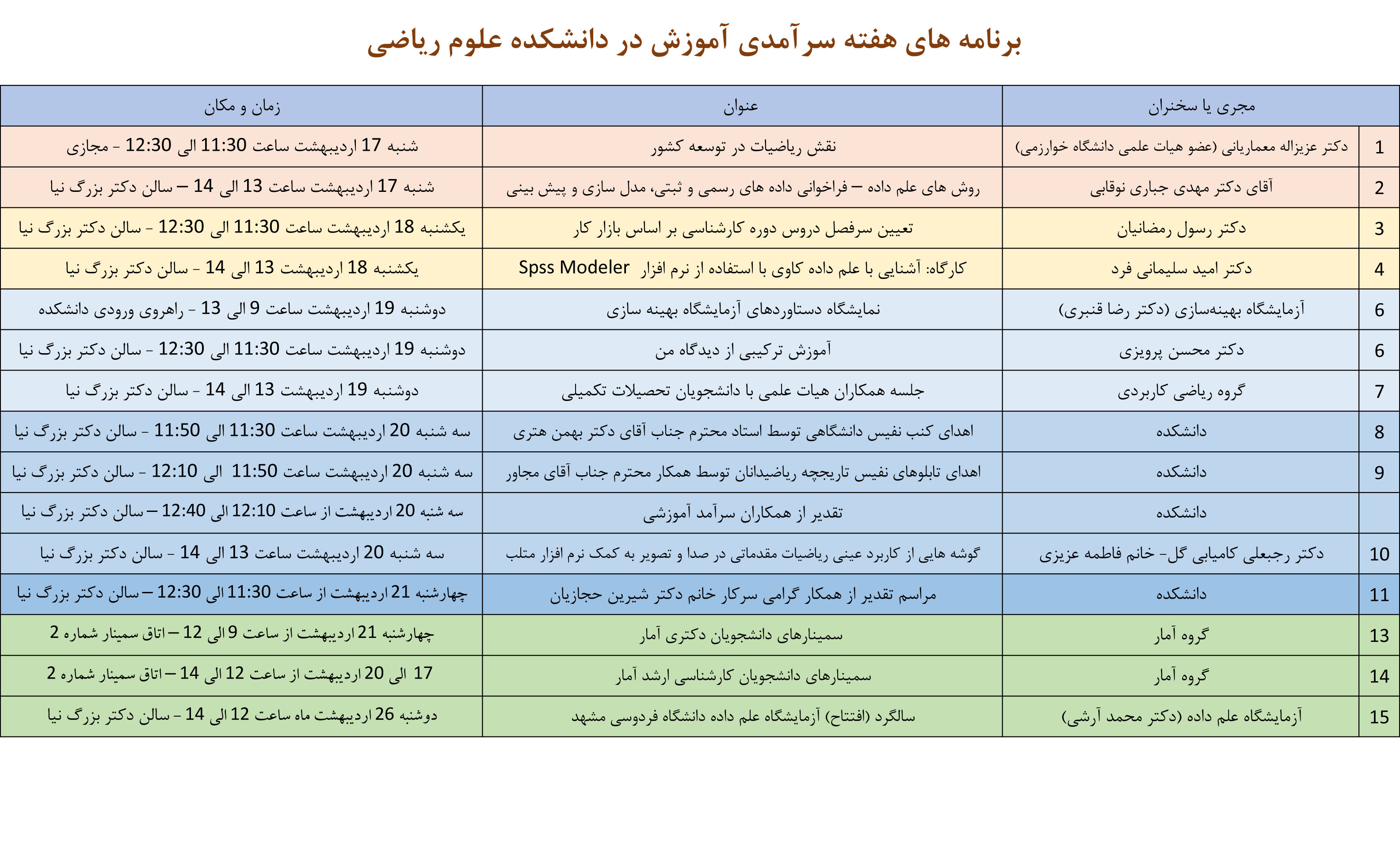 haftesaramadiamoozesh14012