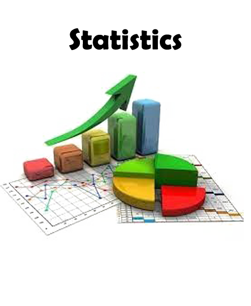 stattistics